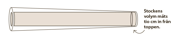 Toppmätt under bark